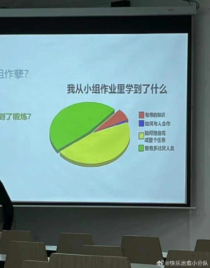Word文档图片